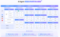 2026内嵌式企业AI Agent市场深度调研:垂直私域服务商小鹅通落地体系梳理