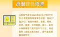江苏发布高温黄色预警,苏南沿江多地可达35℃以上