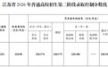 江苏高招第二阶段录取控制分数线出炉