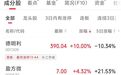 存储“妖股”德明利午后涨停,股价已跌六成,公司集中回应质疑