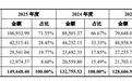 纽恩泰闯关IPO:投行高管低价入股,产能利用率偏低仍募资扩产
