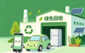 商务部:享受汽车以旧换新补贴的新能源车占比逐步提升,6月达65.4%