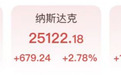 美股暴力反弹,微软“救市”半导体,闪迪大涨26%,亚马逊盘后涨近9%