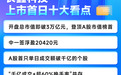 长鑫科技上市首日,十大看点