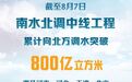 南水北调中线工程调水突破800亿立方米