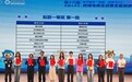 首夺国一!池州学院学子在“三创赛”跨境电商实战赛中实现历史性突破
