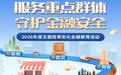 民生银行西安分行启动专项金融宣教 精准守护重点群体“钱袋子”