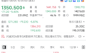 盘后直线跳水,存储芯片巨头,业绩利空来袭