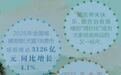 情绪也能“买卖”!为“更愉悦”买单点燃消费市场