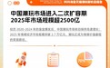 《2026淘宝天猫潮玩新机会报告》:明星周边、收藏卡牌等5个赛道成高增速新星