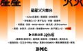 连嗨2天!青岛这场音乐节,超强阵容官宣→