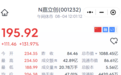 嘉立创上市首日市值破千亿元!江西籍创始人袁江涛用“打样”闯出一片天地