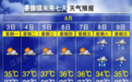 景德镇发出高温黄色预警 体感温度或达40℃以上