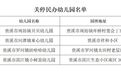贵溪4所民办幼儿园停止招生