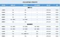 从6%到24%,42家A股银行个贷利率上限大起底
