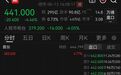 长鑫科技超越腾讯控股,成中国市值最高上市公司