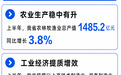 “三驾马车”齐发力,看江西发展质效何以向好?