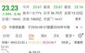 600406,最高10亿元,又一批A股公司宣布回购