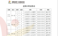 湖南省运会变“湘超大乱炖” 200+球员集体“回家踢球”