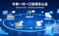 孩子线上外教 1 对 1 怎么挑?2026 机构深度实测:适配启蒙到学术阶段的师资、教材、配套完整参考方案
