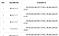 “一口价”、故意绕道、无证营运 景德镇曝光一批交通运输违法车辆