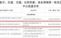 获批组建!赣东学院新中心来了