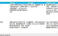 SpaceX豪赌AI,千亿大饼香吗?