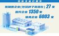 辽宁科技型企业群体扩大,上半年新增雏鹰瞪羚独角兽企业255家