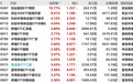 159287异动,尾盘1秒拉升,逼近20cm涨停