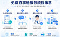 从免疫力评估到名医AI分身互动,“免疫百事通”智能体上线支付宝App