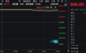 浮盈近亿元!6家银行理财子公司组团打新宇树科技,谁是最大赢家?