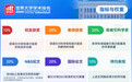 2026软科世界大学学术排名出炉,宁波2所高校上榜