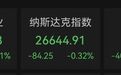 霍尔木兹海峡最新消息,黄金、原油拉升,美股下跌