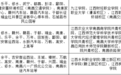 一站直达校园!九江学子暑假返校专属直通车来了,线路攻略与购票指南收好