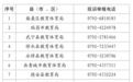 无证办学、隐形变异违规培训 九江11家机构被通报