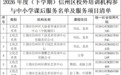 信州区发布培训机构“进校白名单” 发现违规行为可举报