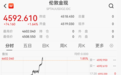 直线大涨,现货黄金,突破4600美元
