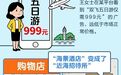 黑龙江省游客签订和履行旅游合同指南(2026版)