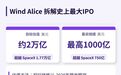 史上最大IPO要来了