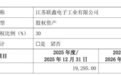 隔壁邻居接盘:诺德股份7000万卖70%股权,30%股权反要7500万
