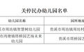 贵溪2所幼儿园停止招生,家有入园娃的家长请留意