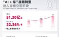 千里科技上半年营收超50亿元,智能辅助驾驶收入12.35亿元