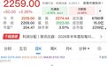 A股股王,拟10转4.8股