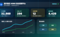 道尔智控ADMS系统如何实现出入口平台国产化适配与自主可控
