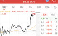 市值跌去近2000亿,宇树科技到底值多少钱?