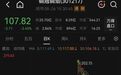 20倍大牛股,净利润猛增514%
