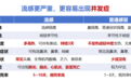 2026年流感疫苗陆续到货,南昌疾控提醒:早接种早预防