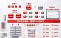 电科金仓携手东华医为:从核心临床到全院运营,赋能医疗数智升级