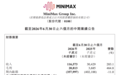 上半年收入超去年全年,MiniMax创始人:下一阶段拼速度和决策