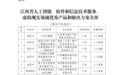 江西公布AI、软件、VR领域优秀名单 77个产品和解决方案入选
